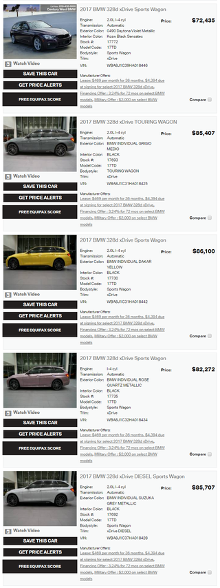 Illustration for article titled I’m Pretty Sure This BMW Dealer Is Trolling Me With Insanely Expensive Wagons